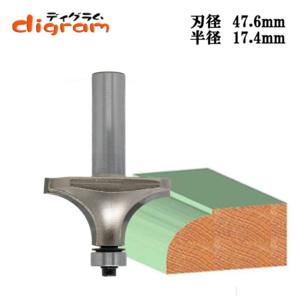 ルータービット