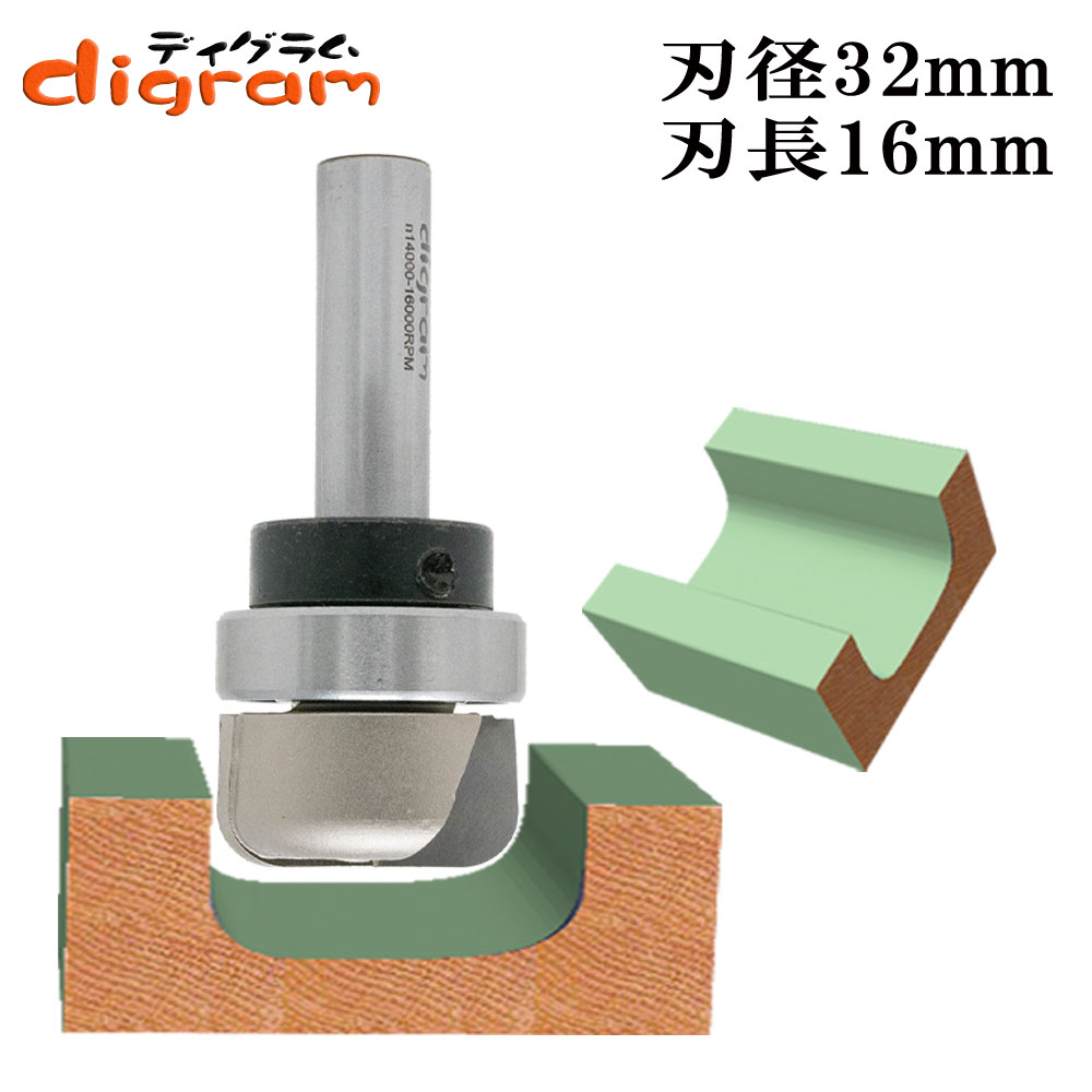 ディッシュカッター・ベアリング付ビット