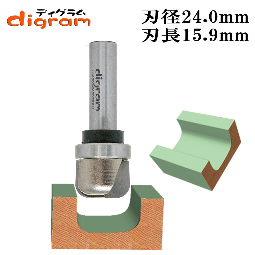 ディッシュカッター