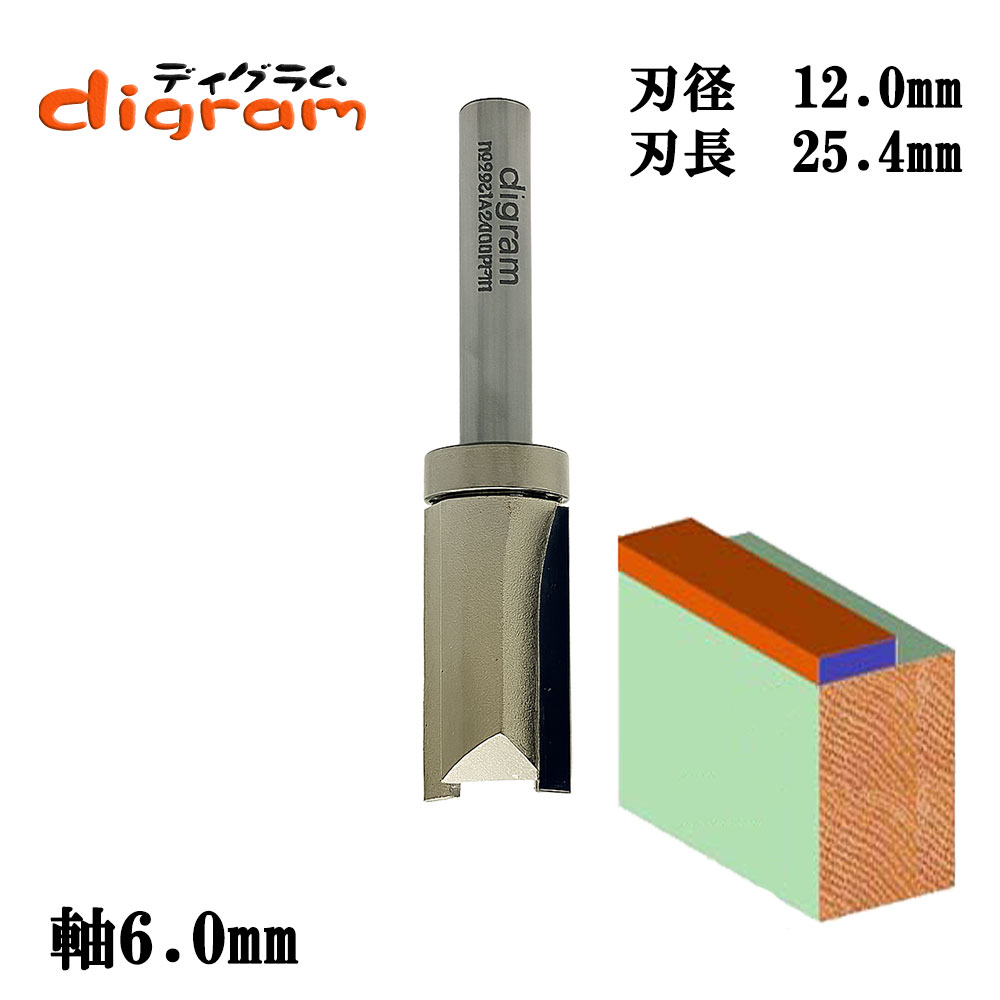 トップベアリングトリムパターン