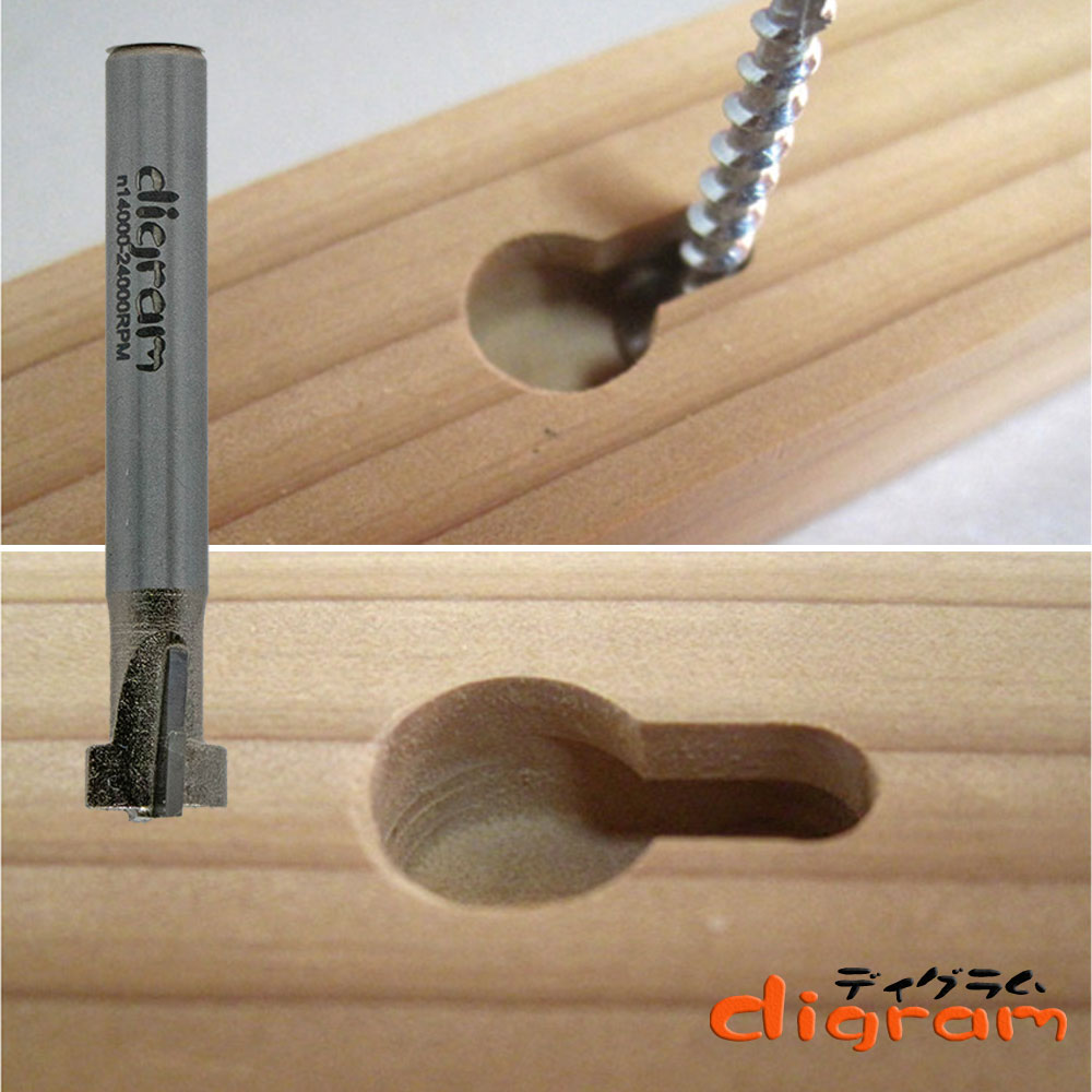 キーホール・ビット