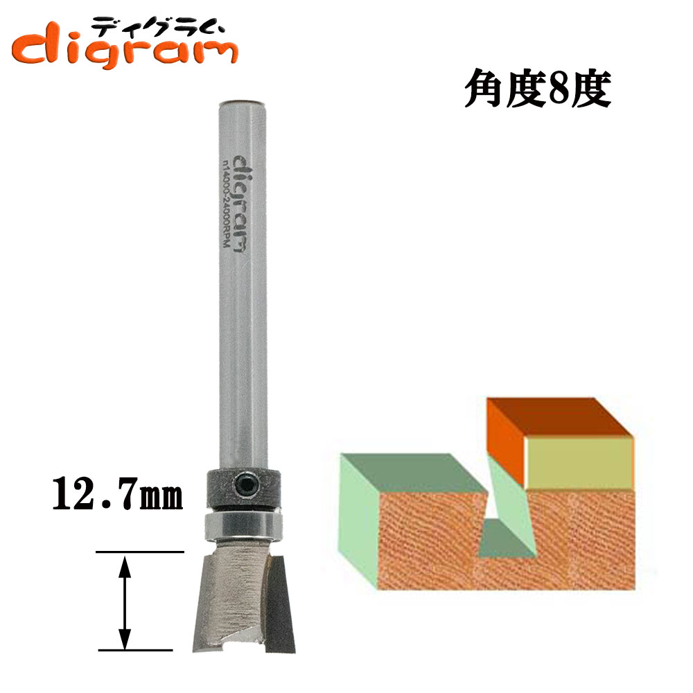ダブテイルビット・アリ錐1/4