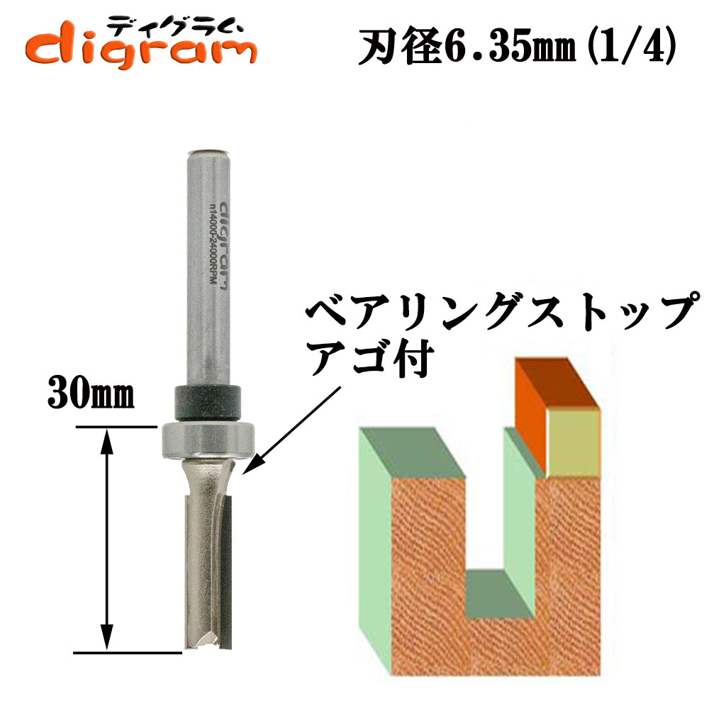 ダブテイルビット・ストレート