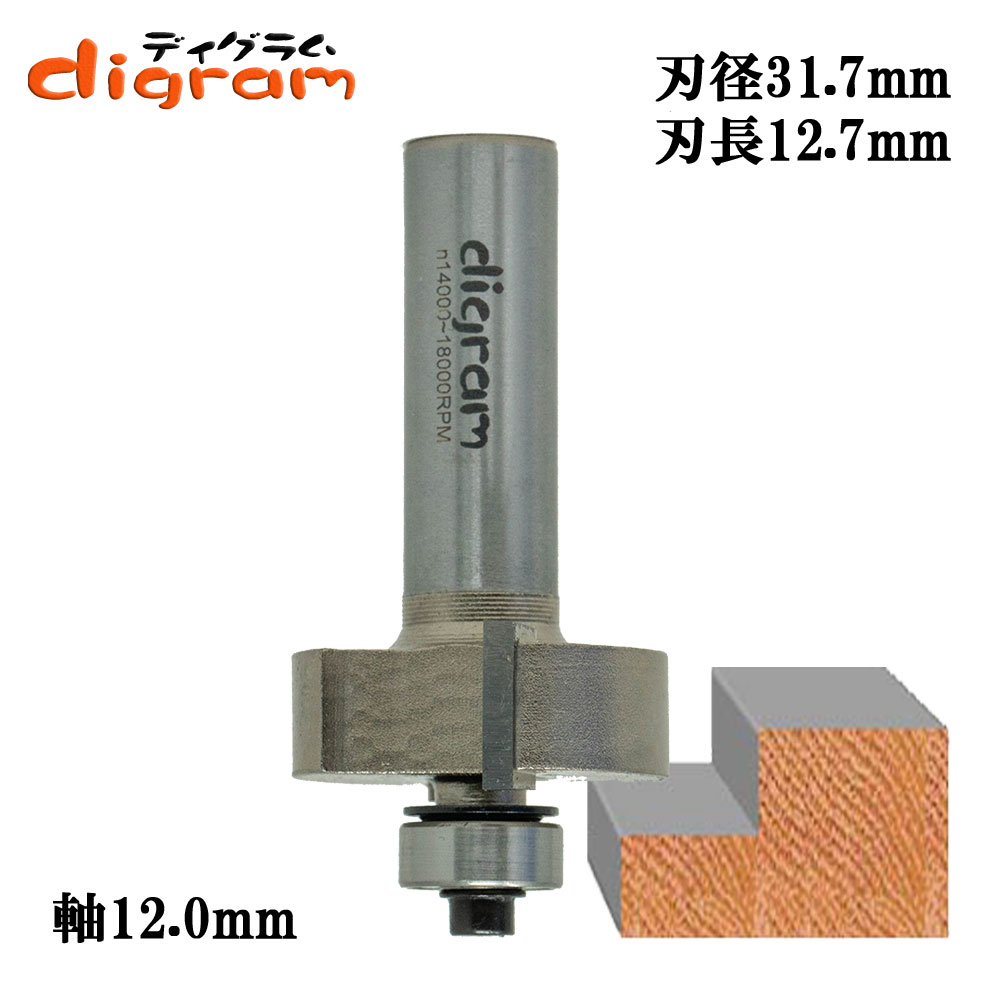 ルータービット