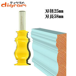 ブリティッシュ・クラウンモール ルータービット1/2