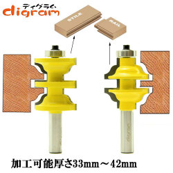 ルーター ビット エントリー & ドア カッターシステムセット 1/2軸 ( オージー ） Microtungsten carbide 【dm04006】