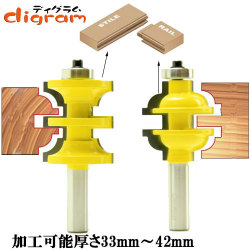 ルーター ビット エントリー & ドアカッターシステムセット 1/2軸 ( スタンダード ） Microtungsten carbide 【dm04007】