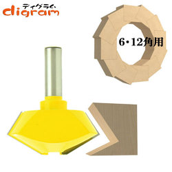 多角接合６・１２角用・ルータービット1/2