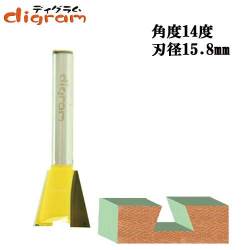 アリ錐・ルータービット1/4