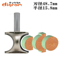 カーブエッジ・ビット