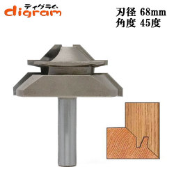 ルータービット