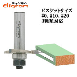 ルーター ビット