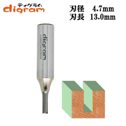 ストレートビット