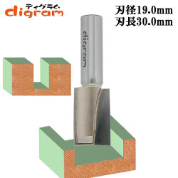 ストレートビット