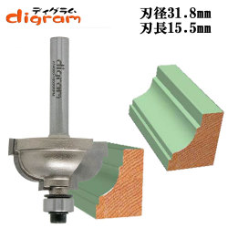 クラッシックカーブ