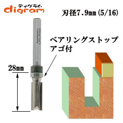 ダブテイルビット・ストレート