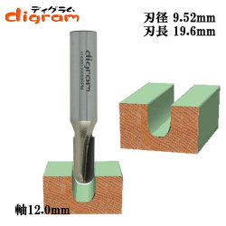 ルータービット