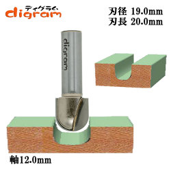 ルータービット