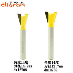 トリマー ビット アリ錐 ２組 セット 1/4軸 Microtungsten carbide 【dms12703】