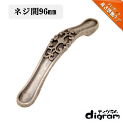 取っ手 つまみ