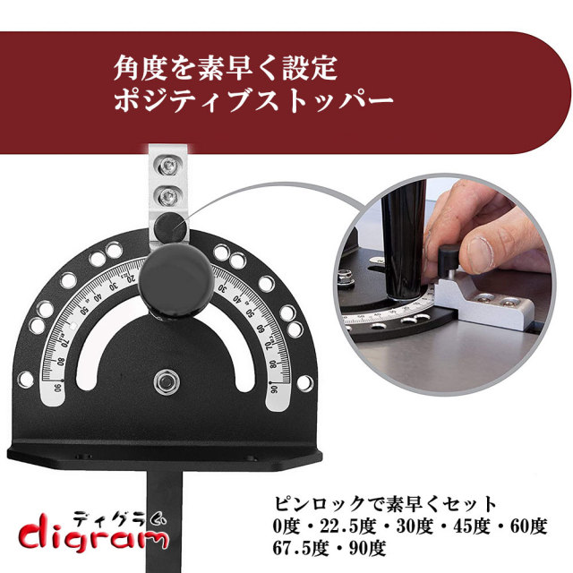 テーブルソー治具 バンドソー治具 便利治具 JIGルータービット