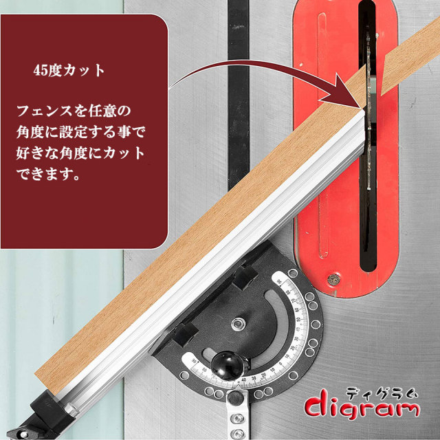 テーブルソー治具 バンドソー治具 便利治具 JIGルータービット テーブルソー治具 バンドソー治具 便利治具 JIGルータービット