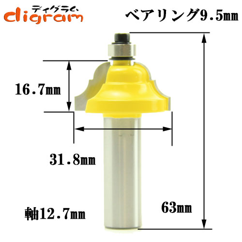 モール加工用 フレンチバロック・クラッシック ルータービット通販