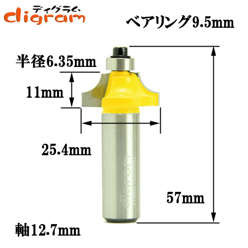 丸仲鉄工所、2軸木工用ルーターモートル