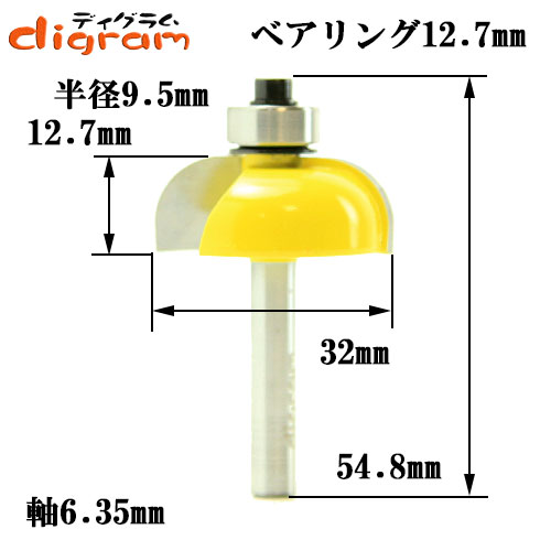 ルータービット 両段サジ4分 Amazon.co.jp: 大日商 コーナービット 両段サジ面 ルーター用 R4