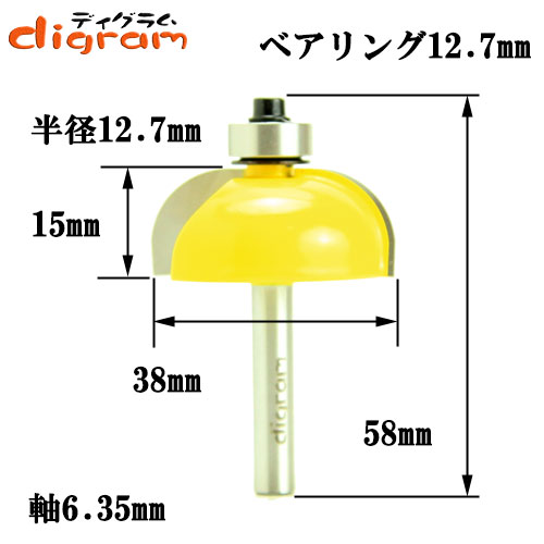 トリマールータービット コロ付両段サジ面ビット RS-20G ARDEN