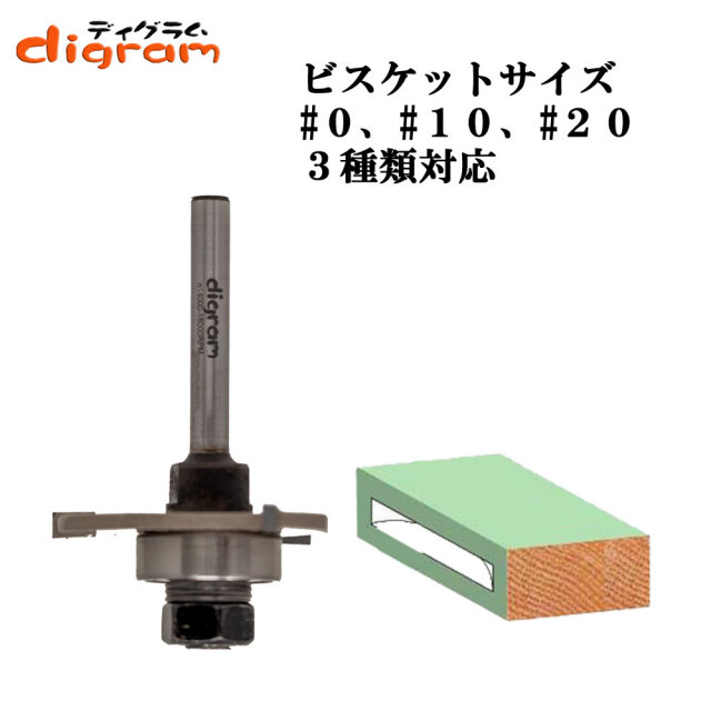 びすけっとページ 板接ぎ加工 ビスケットジョイントカッター ルータービット通販