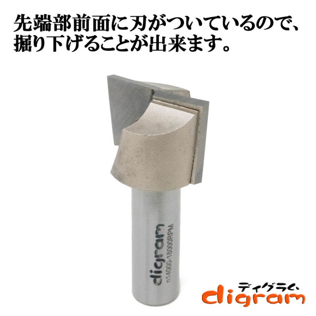 平面加工 モーティシング ルータービット通販 工具通販