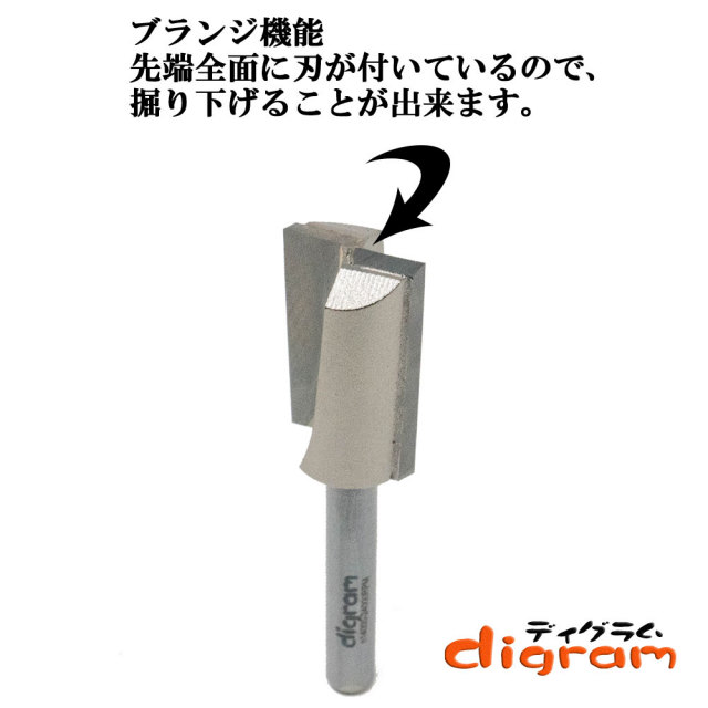 溝堀加工 ストレートビット ルータービット通販 工具通販