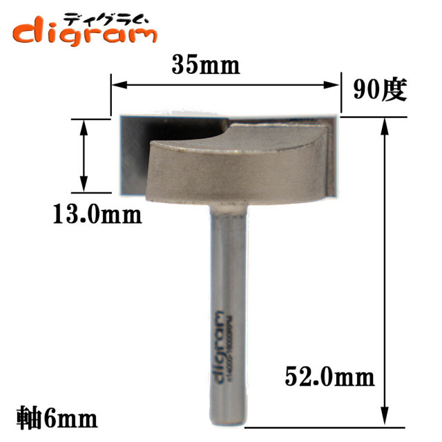 平面加工 モーティシング ルータービット通販 工具通販