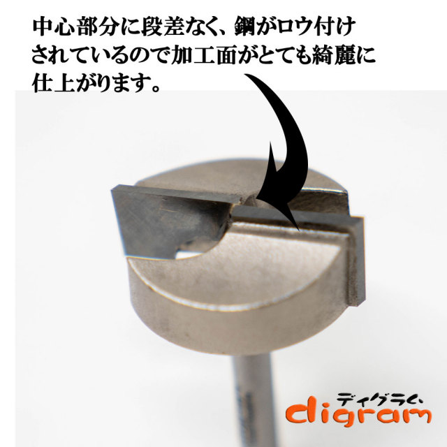 【即日発送】NC機械　ルータービット　プロ 即日発送】NC機械 ルータービット プロ - メルカリ