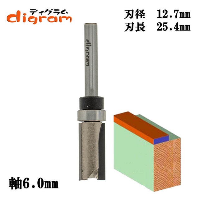 蝶番溝加工 トップベアリングトリムパターン6mm軸 ルーター