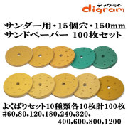 サンドペーパー