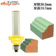 ダブルビート・ビット