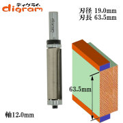 ルータービット