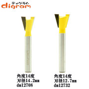 トリマー ビット アリ錐 ２組 セット 1/4軸 Microtungsten carbide 【dms12703】