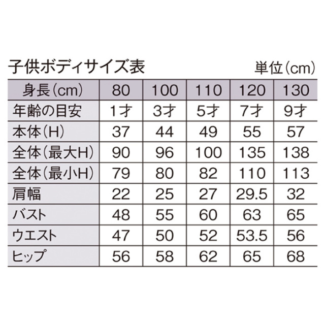 マネキン・トルソーの通販・販売｜ディスプレイプラン｜トルソー