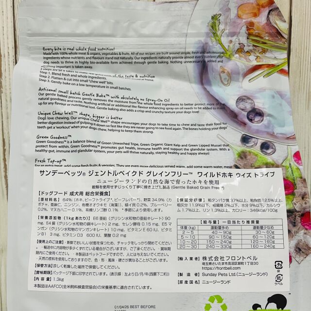 サンデーペッツ