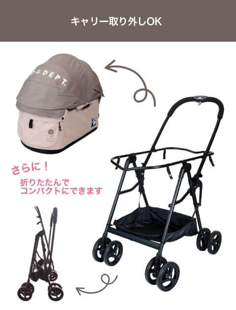 compet × DOG DEPTコラボカート30kg ブランドのドッグデプト/DOG DEPT