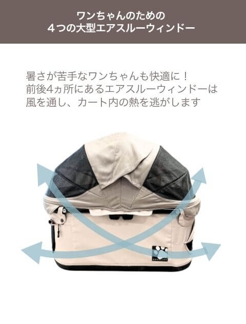 compet × DOG DEPTコラボカート30kg ブランドのドッグデプト/DOG DEPT