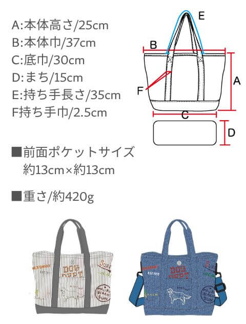 ブランドのドッグデプト/DOG DEPT デニムグラフィティ刺繍バッグ