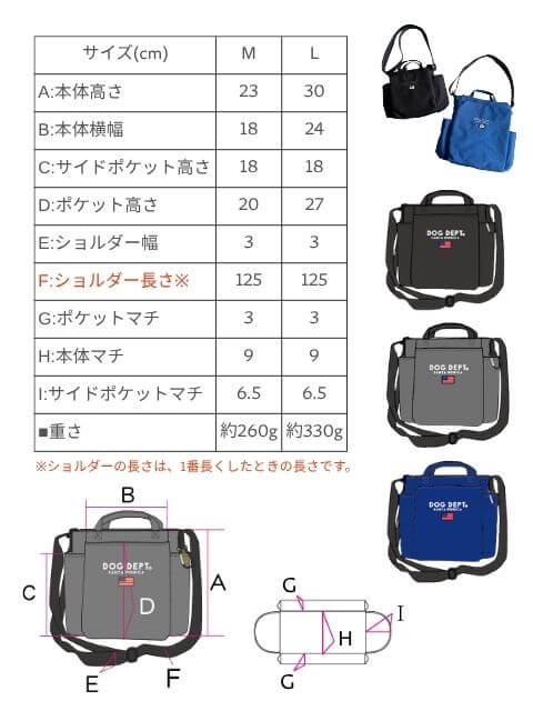 ブランドのドッグデプト/DOG DEPT クラシックロゴ　縦型お散歩バッグ