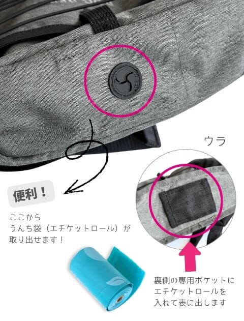 ブランドのドッグデプト/DOG DEPT クラシックロゴお散歩バッグPRO