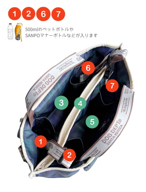 ブランドのドッグデプト/DOG DEPT 3way お散歩バッグ