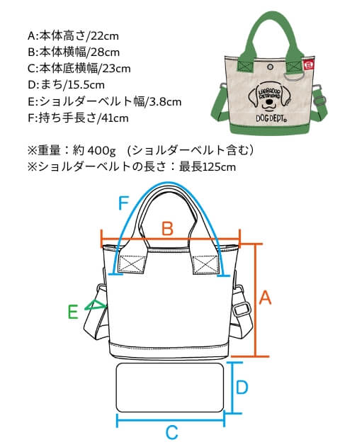 ブランドのドッグデプト/DOG DEPT MY DOG is No.1バッグ （ポーチ付き）