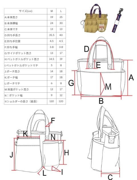 ブランドのドッグデプト/DOG DEPT ダイヤリップストップマナポーチ付きお散歩バッグ